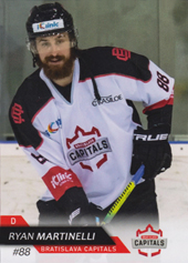 Martinelli Ryan 19-20 Slovakian Bratislava Capitals #17