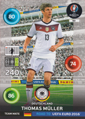 Müller Thomas 2016 Panini Adrenalyn XL Road to EURO #60