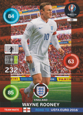 Rooney Wayne 2016 Panini Adrenalyn XL Road to EURO #69
