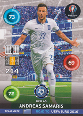 Samaris Andreas 2016 Panini Adrenalyn XL Road to EURO #95