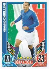 Chiellini Giorgio 2012 Topps Match Attax England #101