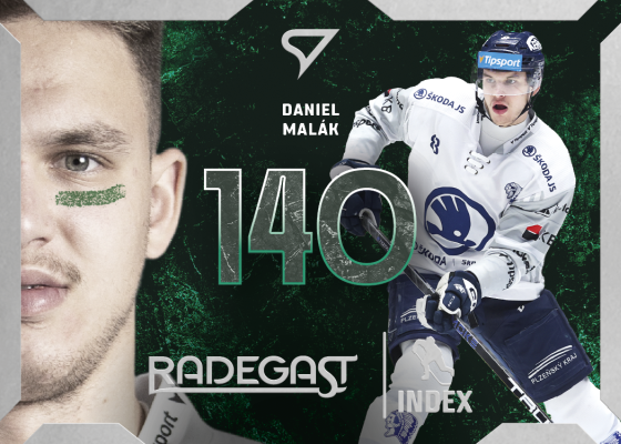 Malák Daniel 25-26 Tipsport Extraliga Play Off Radegast Index #RI-13