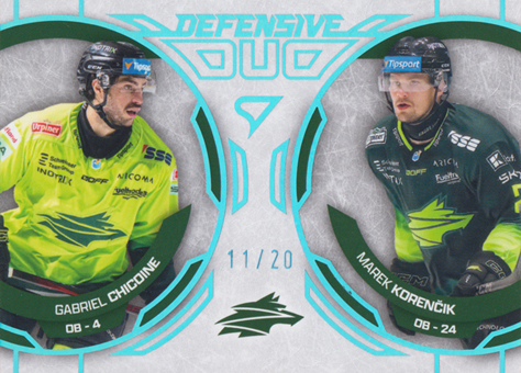 Chicoine Korenčík 25-26 Tipsport Liga Defensive Duo Ice Blue #DD-05