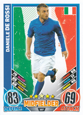 de Rossi Daniele 2012 Topps Match Attax England #107