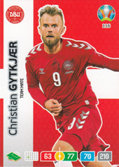 Gytkjaer Christian 2020 Panini Adrenalyn XL EURO #116