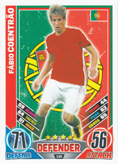 Coentrão Fábio 2012 Topps Match Attax England #120