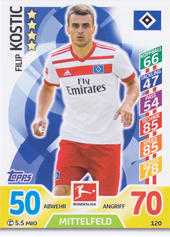 Kostić Filip 17-18 Topps Match Attax BL #120