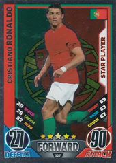 Ronaldo Cristiano 2012 Topps Match Attax England Star Player #127
