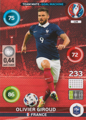 Giroud Olivier 2016 Panini Adrenalyn XL EURO Goal Machine #128