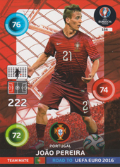 Pereira João 2016 Panini Adrenalyn XL Road to EURO #156