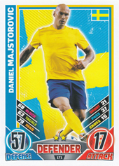 Majstrović Daniel 2012 Topps Match Attax England #171
