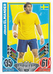 Elmander Johan 2012 Topps Match Attax England #176