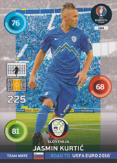 Kurtić Jasmin 2016 Panini Adrenalyn XL Road to EURO #184