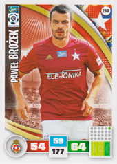 Brożek Paweł 16-17 Panini Adrenalyn XL Ekstraklasa #250