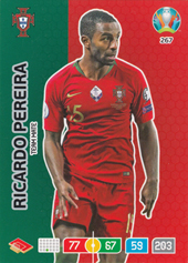 Pereira Ricardo 2020 Panini Adrenalyn XL EURO #267