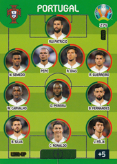 Portugal 2020 Panini Adrenalyn XL EURO Line-Up #279