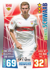 Schwaab Daniel 15-16 Topps Match Attax BL #292