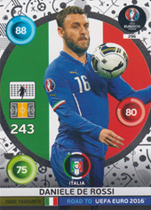 De Rossi Daniele 2016 Panini Adrenalyn XL Road to EURO Fans Favourite #296