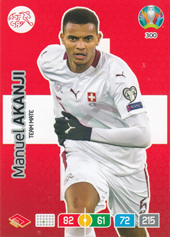 Akanji Manuel 2020 Panini Adrenalyn XL EURO #300