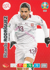 Rodríguez Ricardo 2020 Panini Adrenalyn XL EURO #305