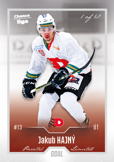 Hajný Jakub 22-23 GOAL Cards Chance liga Silver #478