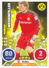 Weidenfeller Roman 16-17 Topps Match Attax Extra BL #480