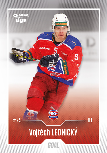 Lednický Vojtěch 22-23 GOAL Cards Chance liga #487