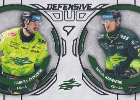 Chicoine Korenčík 25-26 Tipsport Liga Defensive Duo #DD-05