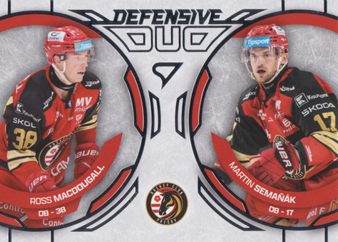MacDougall Semaňák 25-26 Tipsport Liga Defensive Duo #DD-18