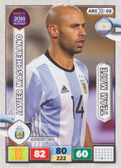 Mascherano Javier 2018 Panini Adrenalyn XL Road to WC Team Mate #ARG-08