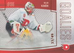 Klouček Milan 22-23 GOAL Cards Chance liga Goalies Parallel #G-13