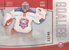 Bláha Ondřej 22-23 GOAL Cards Chance liga Goalies Parallel #G-15