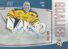 Huf Daniel 22-23 GOAL Cards Chance liga Goalies Parallel #G-18