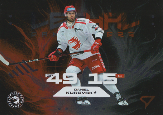 Kurovský Daniel 25-26 Tipsport Extraliga Lethal Cannoneers #LC-16