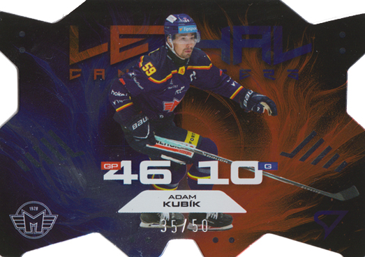 Kubík Adam 25-26 Tipsport Extraliga Lethal Cannoneers Silver #LC-11