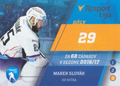 Slovák Marek 17-18 Tipsport Liga Lídri štatistik 2016-17 #S03