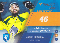 Hovorka Marek 17-18 Tipsport Liga Lídri štatistik 2016-17 #S05