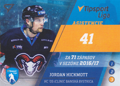 Hickmott Jordan 17-18 Tipsport Liga Lídri štatistik 2016-17 #S06
