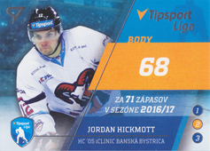 Hickmott Jordan 17-18 Tipsport Liga Lídri štatistik 2016-17 #S08