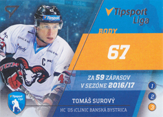 Surový Tomáš 17-18 Tipsport Liga Lídri štatistik 2016-17 #S09