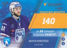 Versteeg Mitch 17-18 Tipsport Liga Lídri štatistik 2016-17 #S10