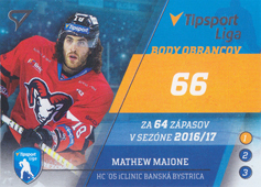 Maione Mathew 17-18 Tipsport Liga Lídri štatistik 2016-17 #S13