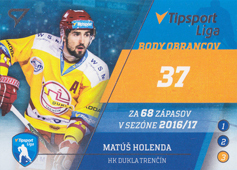 Holenda Matúš 17-18 Tipsport Liga Lídri štatistik 2016-17 #S15