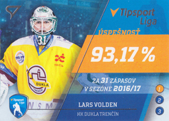 Volden Lars 17-18 Tipsport Liga Lídri štatistik 2016-17 #S16