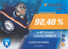 Habal Vladislav 17-18 Tipsport Liga Lídri štatistik 2016-17 #S18