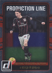 Montolivo Riccardo 16-17 Panini Donruss Production Line #7