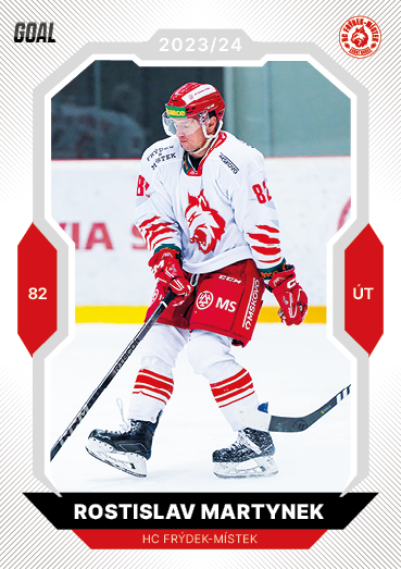 Martynek Rostislav 23-24 GOAL Cards Chance liga #326