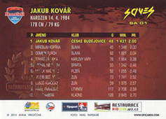 Kovář Jakub 13-14 OFS Plus Saves Gold #1