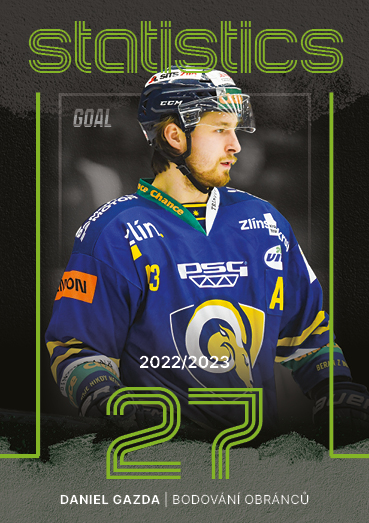 Gazda Daniel 23-24 GOAL Cards Chance liga Statistics #ST-13