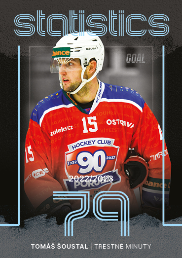 Šoustal Tomáš 23-24 GOAL Cards Chance liga Statistics #ST-16